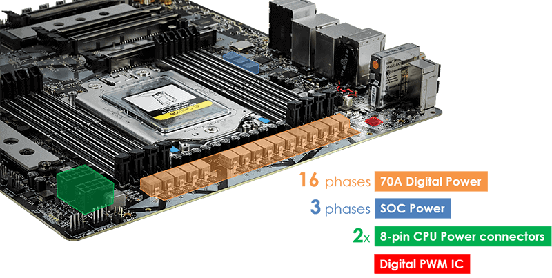 MSI AMD TRX40 MOTHERBOARDS