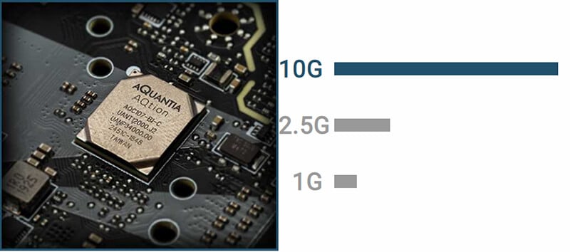 MSI AMD TRX40 MOTHERBOARDS