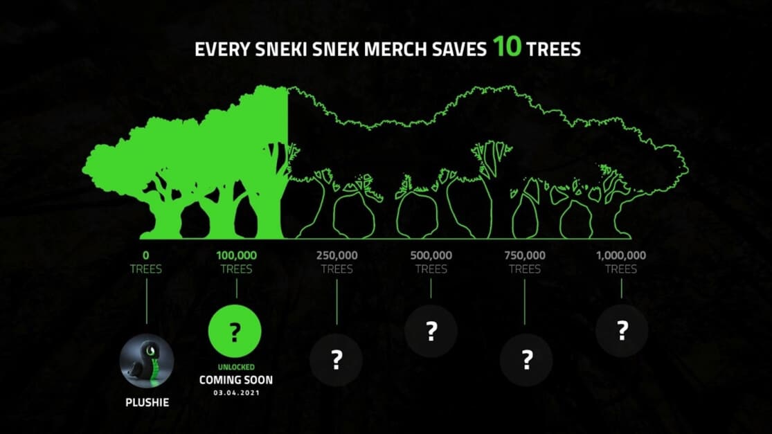 Razer and the global gaming community push to save one million trees with Sneki Snek