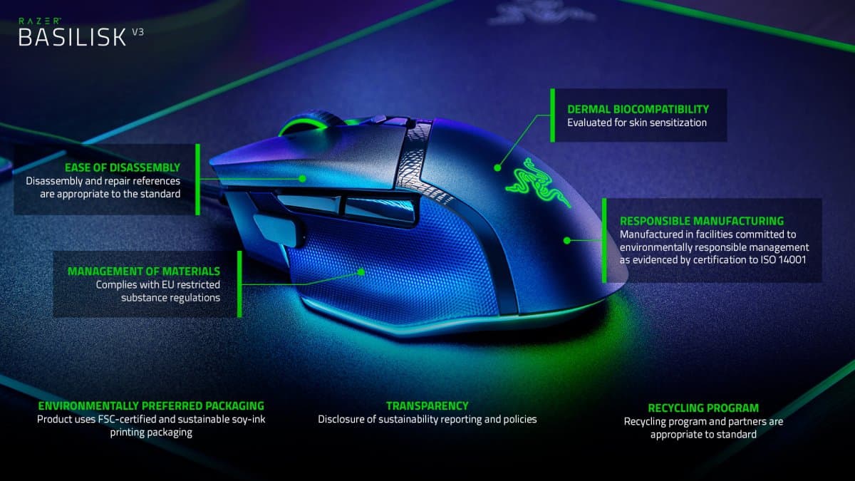 RAZER CELEBRATES WORLD ENVIRONMENT DAY BY ANNOUNCING WORLD’S FIRST ECOLOGO-CERTIFIED GAMING MICE