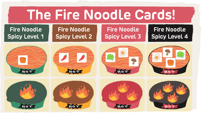 Spice and Dice: A Review of Fire Noodle Eating Champs