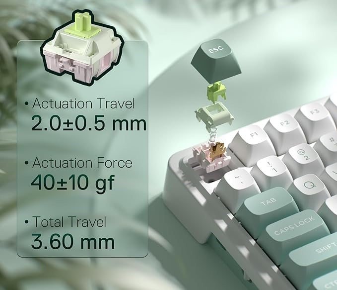 Typing Soft, Playing Hard: Redragon’s Galatin Pro keyboard Makes a Statement