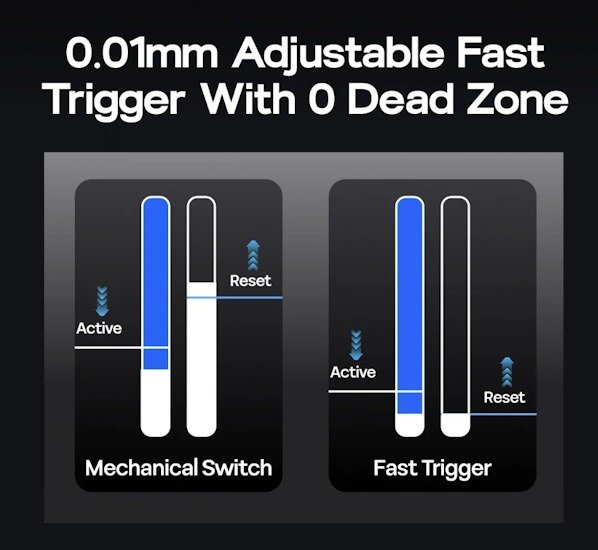HE68 Switch Comparison 1 HE68 Switch Comparison 1
