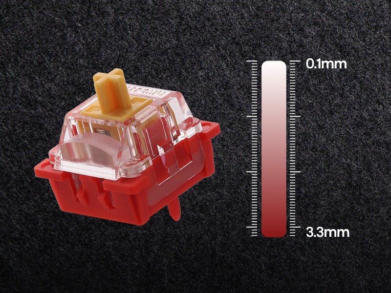 Epomaker G84 HE Review: The 75% Sweet Spot for Writers and Gamers