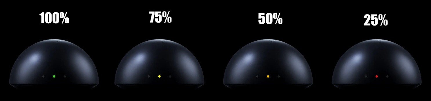 Razer DeathAdder V4 Pro - A Familiar Shape, A Familiar Feeling