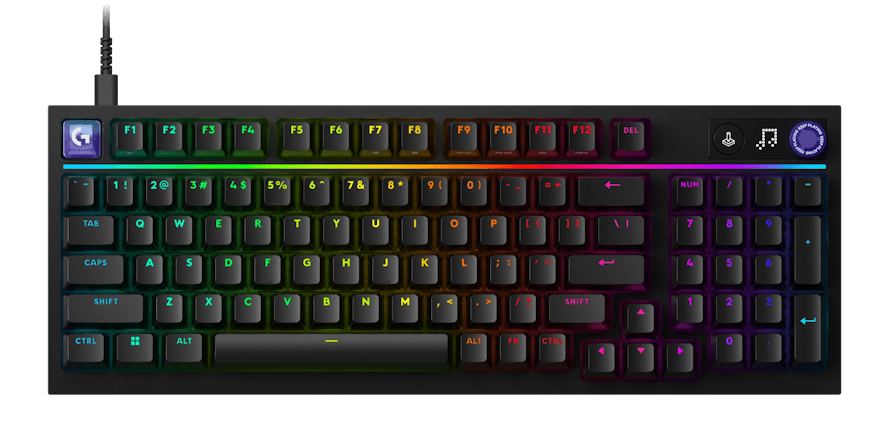Logitech G316X Keyboard – From the Briefing to My Desk