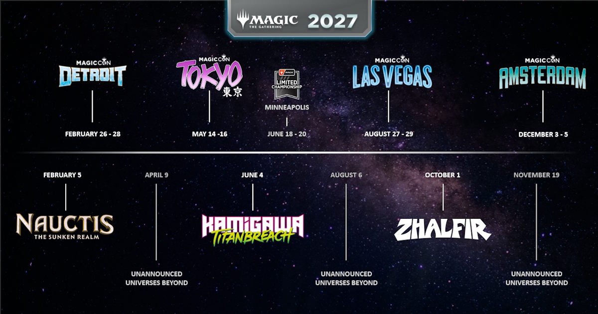 Wizards of the Coast Unveils 2027 Magic: The Gathering Sets and Confirms Full 2027 MagicCon Schedule