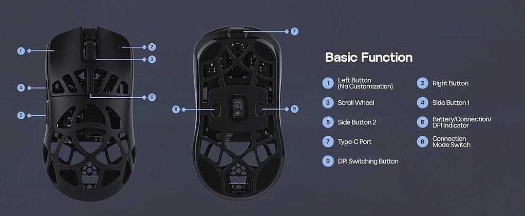 Epomaker CarbonX Basic Functions