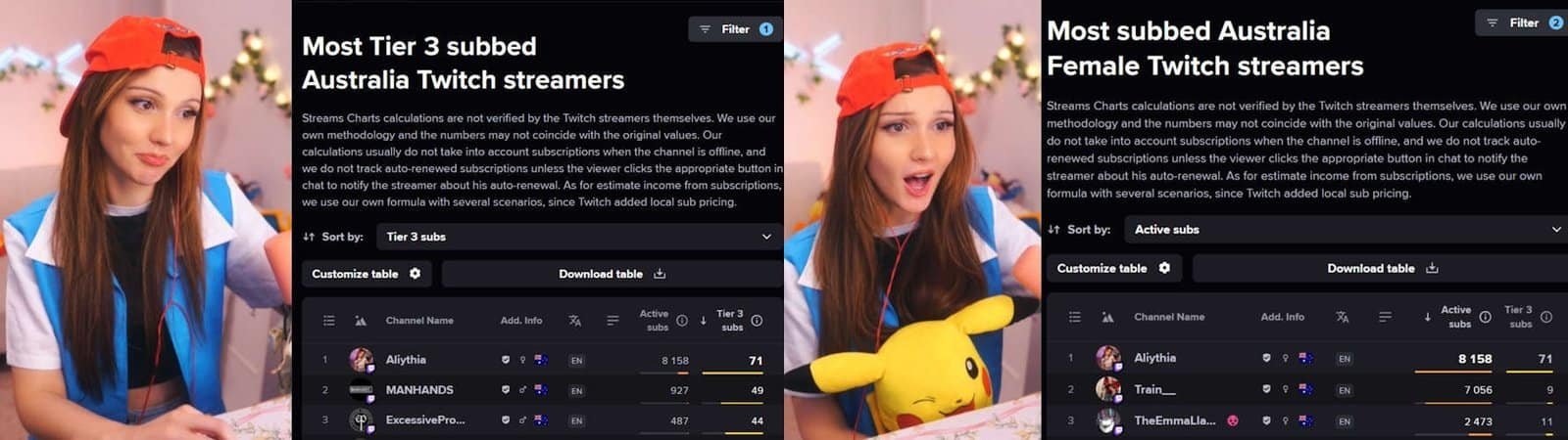 HRFSLLNbkAITUDg Meet Aliythia - The Streamer Who Turned Joy Into a Movement