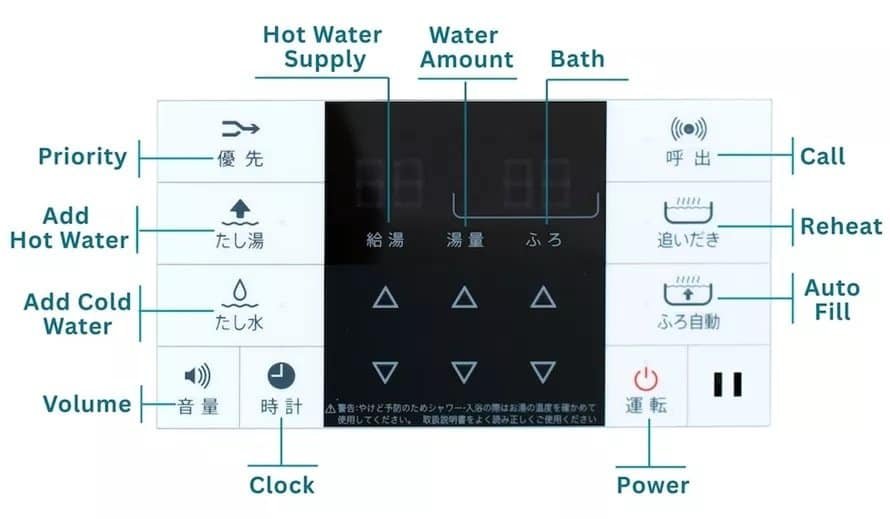 bath tech panel